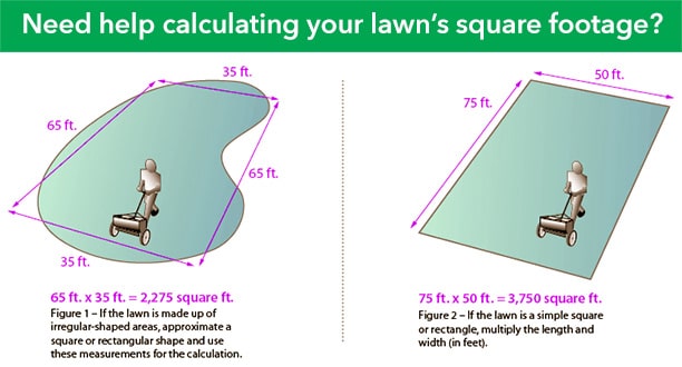 calculate-your-lawn-square-footage-swingle-landscape-lawn-care